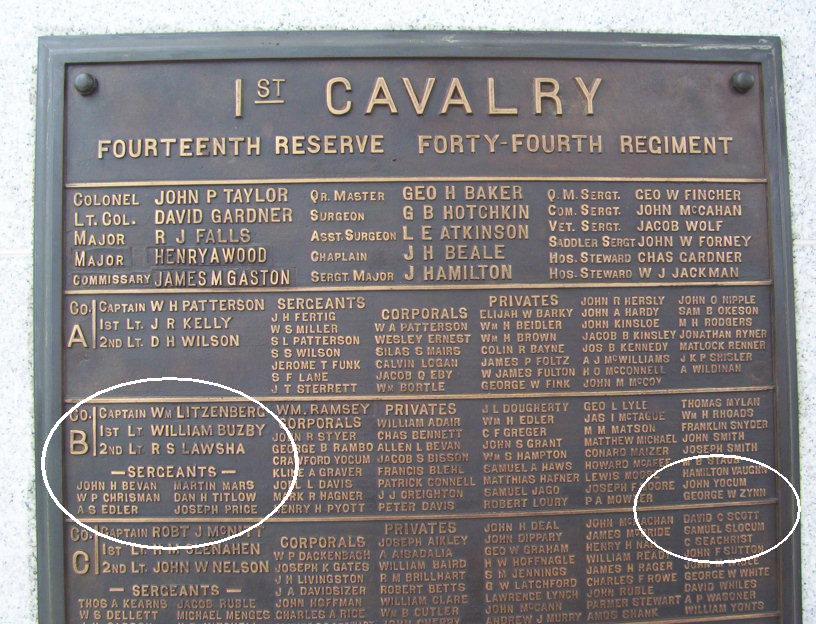 1st Cavalry